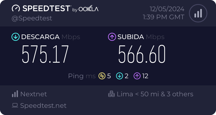 Velocidad Internet Nubyx